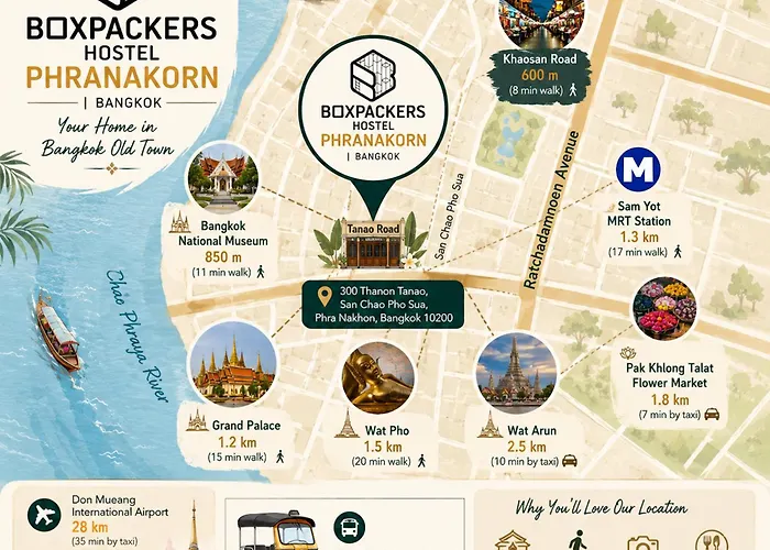 Boxpackers Phranakorn Ostello